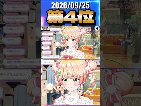 9/25 草コメント数ランキング第4位 #桃鈴ねね 0時間45分ごろ