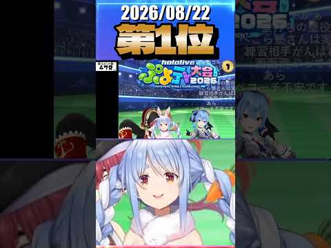 8/22 草コメント数ランキング第1位 #兎田ぺこら 1時間0分ごろ