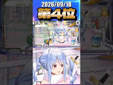 9/18 草コメント数ランキング第4位 #兎田ぺこら 5時間6分ごろ