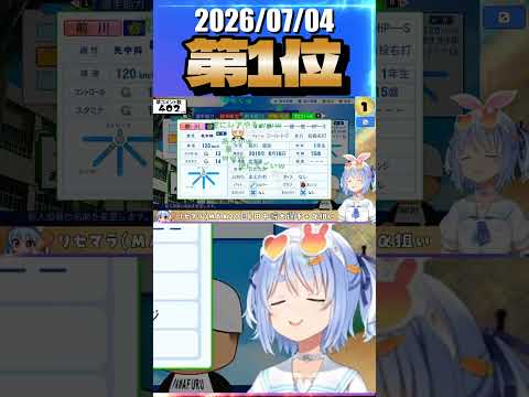 7/4 草コメント数ランキング第1位 #兎田ぺこら 0時間31分ごろ