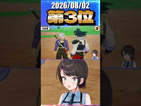 8/2 草コメント数ランキング第3位 #大空スバル 1時間15分ごろ