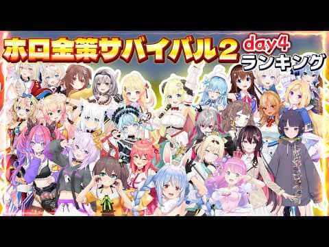 【資産額ランキング】ホロ金策サバイバル2-day4終了時-