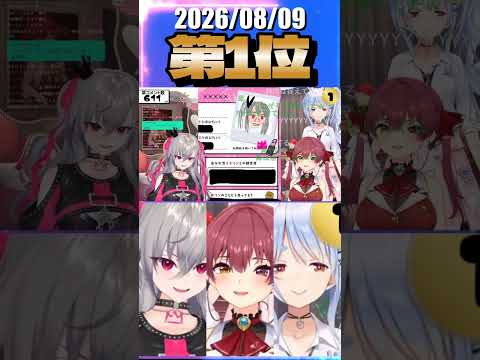 8/9 草コメント数ランキング第1位 #宝鐘マリン 0時間6分ごろ
