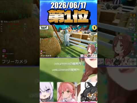 6/17 草コメント数ランキング第1位 #戌神ころね 0時間52分ごろ