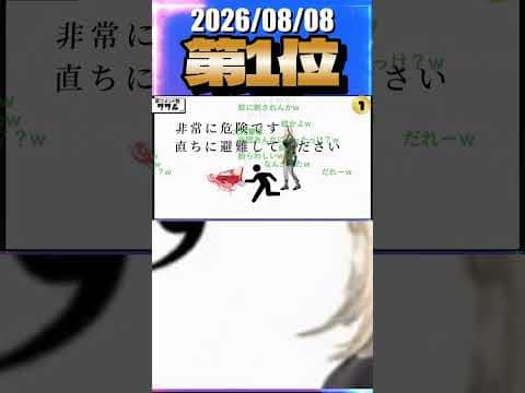 8/8 草コメント数ランキング第1位 #さくらみこ 0時間24分ごろ