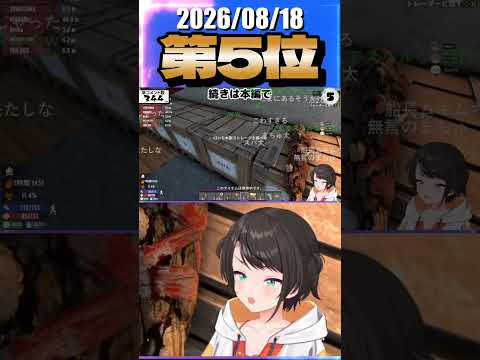 8/18 草コメント数ランキング第5位 #大空スバル 0時間18分ごろ