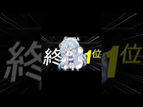 【#雪花ラミィ切り抜き】それっぽいBGM付けたら上手そうに見える説…おまけもあるっぱい!