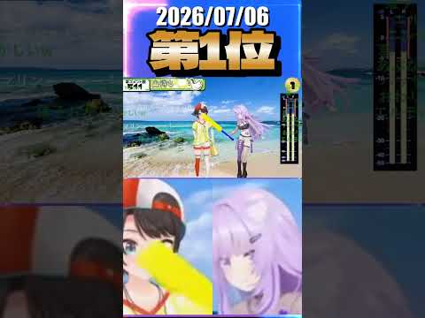 7/6 草コメント数ランキング第1位 #大空スバル 0時間35分ごろ