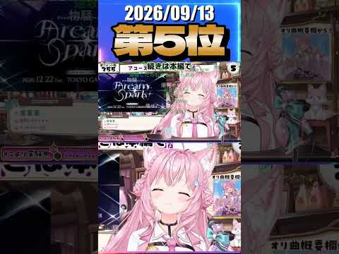 9/13 草コメント数ランキング第5位 #博衣こより 1時間14分ごろ