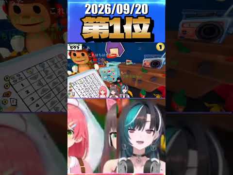 9/20 草コメント数ランキング第1位 #さくらみこ 0時間32分ごろ
