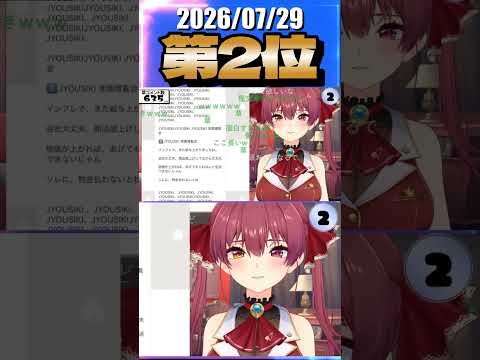 7/29 草コメント数ランキング第2位 #宝鐘マリン 0時間21分ごろ