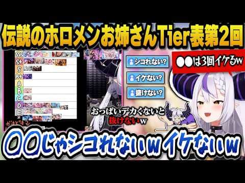 伝説のホロメンお姉さんtier表第2回でアイドルとは思えない発言を繰り返すラプ様w【ホロライブ切り抜き/ラプラスダークネス】