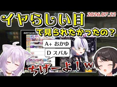ラプラスの中でTierが低いことに不服なスバル 【2026.07.22/ホロライブ切り抜き】