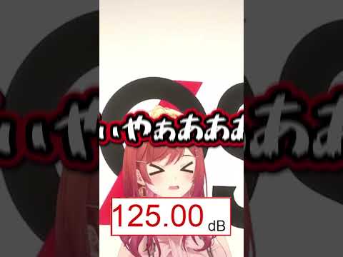 【にじホロ】絶叫の違い【一条莉々華/町田ちま/ホロライブ/にじさんじ/切り抜き】