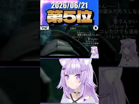 6/21 草コメント数ランキング第5位 #猫又おかゆ 1時間25分ごろ