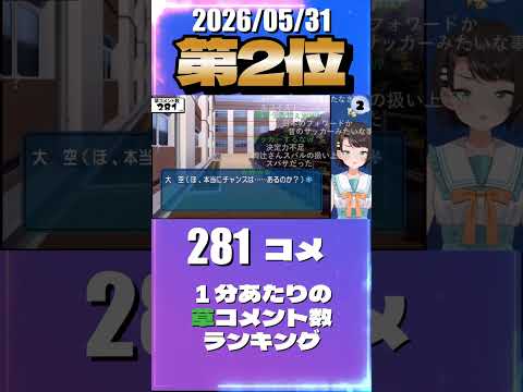5/31 草コメント数ランキング第2位 #大空スバル 2時間13分ごろ