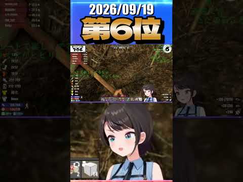 9/19 草コメント数ランキング第6位 #大空スバル 1時間46分ごろ