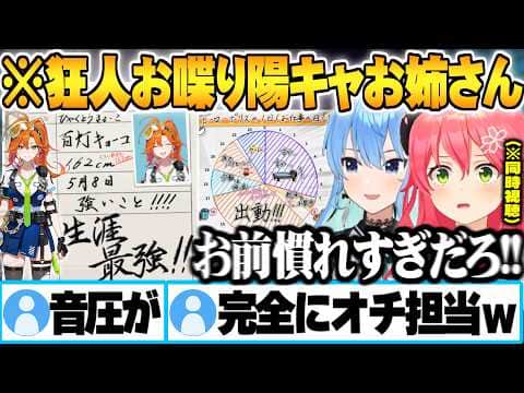開始早々から"狂子"と言われてしまうほどのお喋りお姉さん百灯キョーコ初配信まとめ【アソビ★まわり隊! さくらみこ 星街すいせい 熱千めら 鈴鳴つづり 宙科そぴあ ホロライブ 切り抜き Vtuber】