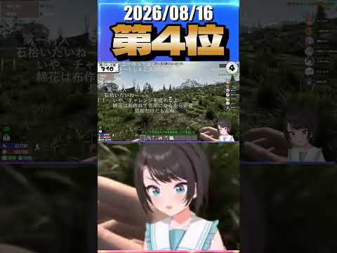 8/16 草コメント数ランキング第4位 #大空スバル 0時間16分ごろ
