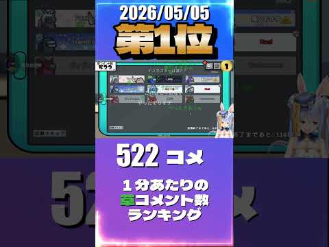 5/5 草コメント数ランキング第1位 #兎田ぺこら 1時間23分ごろ