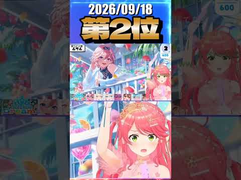 9/18 草コメント数ランキング第2位 #さくらみこ 0時間25分ごろ
