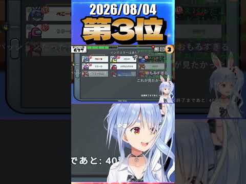 8/4 草コメント数ランキング第3位 #兎田ぺこら 1時間33分ごろ
