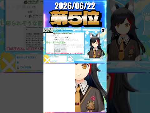6/22 草コメント数ランキング第5位 #大神ミオ 0時間53分ごろ