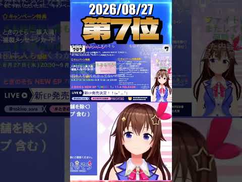 8/27 草コメント数ランキング第7位 #ときのそら 0時間26分ごろ
