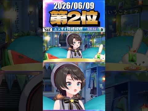 6/9 草コメント数ランキング第2位 #大空スバル 0時間46分ごろ