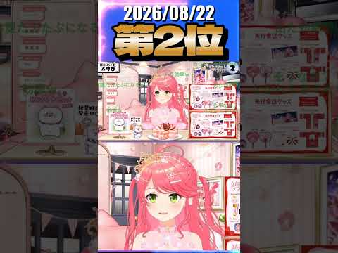 8/22 草コメント数ランキング第2位 #さくらみこ 2時間4分ごろ