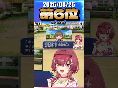 8/26 草コメント数ランキング第6位 #宝鐘マリン 0時間13分ごろ