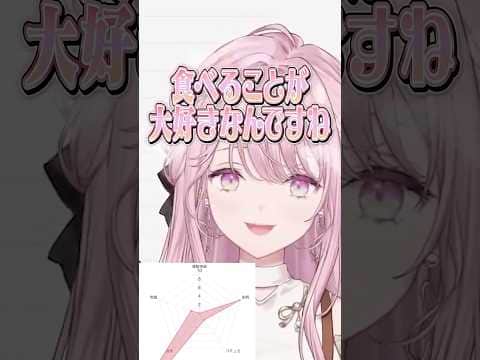 御子神財閥会長の一人娘。一流の令嬢になるためににじさんじにやってきた御子神琴音の初配信 #にじさんじ #にじ公式切り抜き 【にじさんじ公式切り抜きチャンネル】