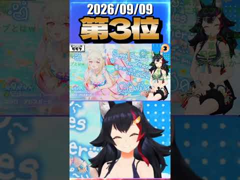 9/9 草コメント数ランキング第3位 #大神ミオ 1時間29分ごろ