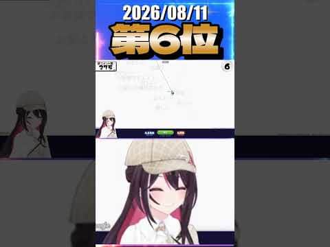 8/11 草コメント数ランキング第6位 #AZKi 1時間8分ごろ