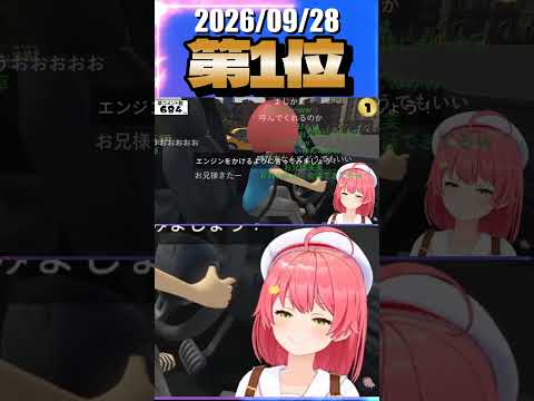 9/28 草コメント数ランキング第1位 #さくらみこ 0時間18分ごろ