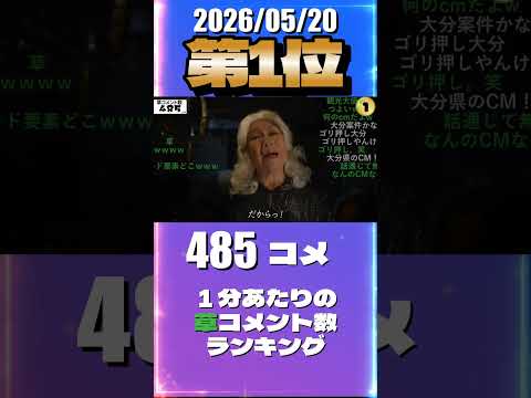 5/20 草コメント数ランキング第1位 #兎田ぺこら 0時間19分ごろ