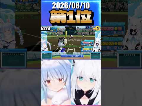 8/10 草コメント数ランキング第1位 #兎田ぺこら 1時間37分ごろ