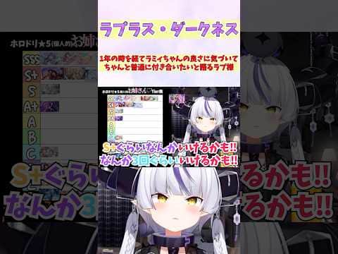 1年の時を経てラミィちゃんの良さに気づいてちゃんと普通に付き合いたいと語るラプ様 #shorts  #ホロライブ #切り抜き #vtuber #ラプラスダークネス  #雪花ラミィ #ホロ切り抜き