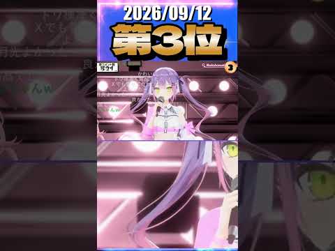 9/12 草コメント数ランキング第3位 #博衣こより 0時間36分ごろ