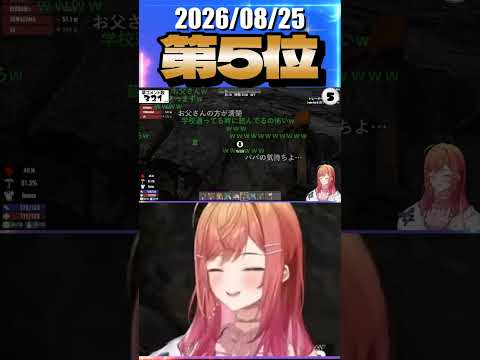 8/25 草コメント数ランキング第5位 #一条莉々華 3時間0分ごろ