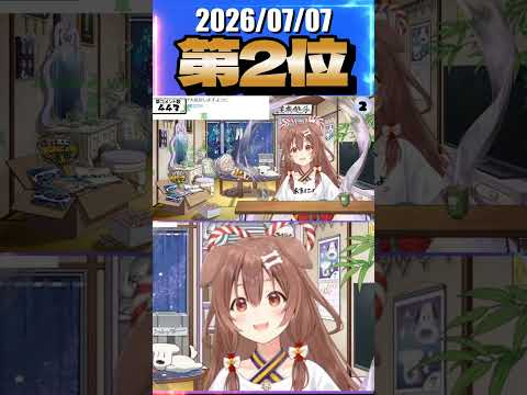 7/7 草コメント数ランキング第2位 #戌神ころね 0時間43分ごろ