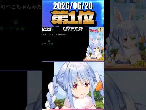 6/20 草コメント数ランキング第1位 #兎田ぺこら 1時間27分ごろ