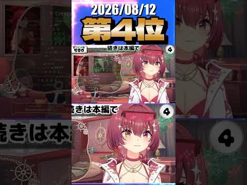 8/12 草コメント数ランキング第4位 #宝鐘マリン 0時間19分ごろ