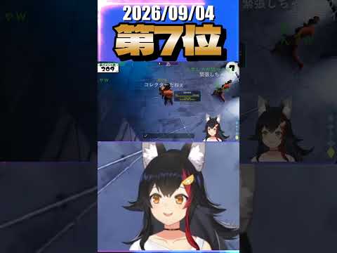 9/4 草コメント数ランキング第7位 #大神ミオ 0時間23分ごろ