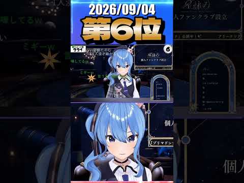 9/4 草コメント数ランキング第6位 #星街すいせい 0時間12分ごろ