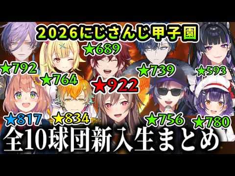 【 #にじ甲2026】遂に出揃った10球団新入生まとめ(本間ひまわり/不破湊/フレン/ローレンイロアス/星川サラ/にじさんじ)