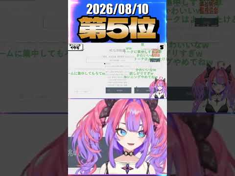 8/10 草コメント数ランキング第5位 #綺々羅々ヴィヴィ 0時間21分ごろ