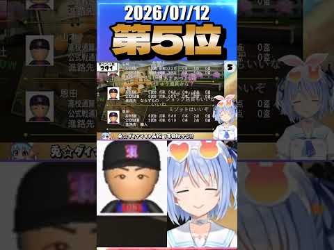 7/12 草コメント数ランキング第5位 #兎田ぺこら 6時間1分ごろ