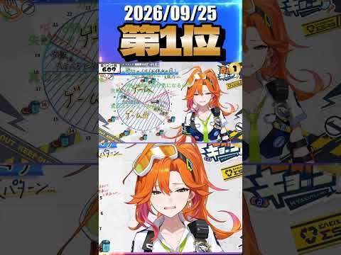 9/25 草コメント数ランキング第1位 #百灯キョーコ 0時間33分ごろ