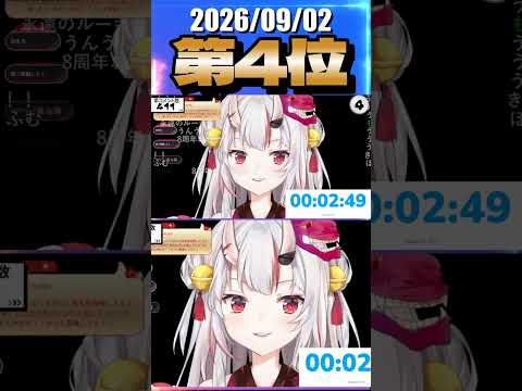 9/2 草コメント数ランキング第4位 #百鬼あやめ 1時間2分ごろ